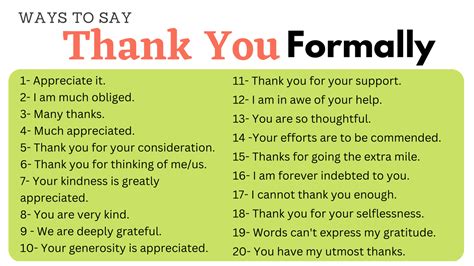 Guide on How to Say Thank You in Bisa.